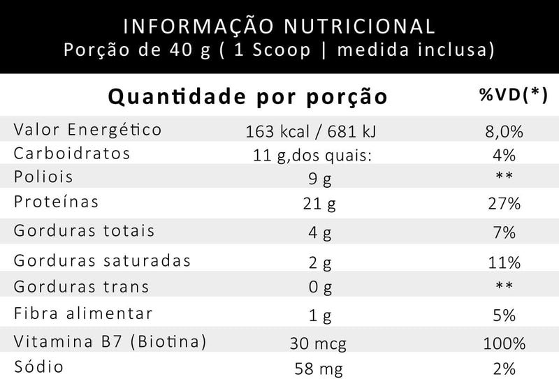 Collagen Protein Berries Silvestres Hidrolisado Puravida Verisol 450g