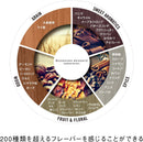 Whisky Woodford Bourbon Reserve 750ml