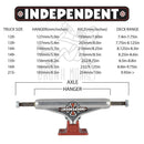 Truck Independent Classic 139mm